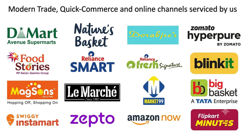 Modern Trade Partners